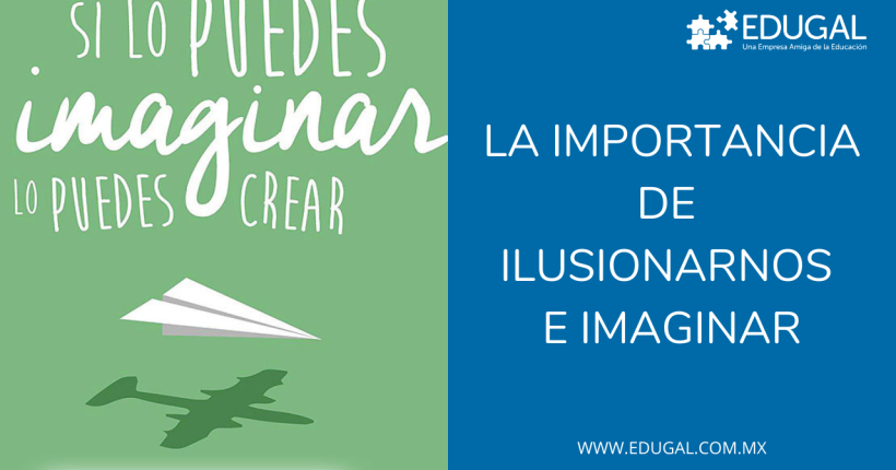 imaginar